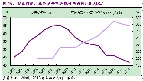 人口红利对外贸_对中国外贸头像(2)