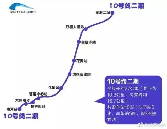 新都区2019年常住人口_2021年日历图片