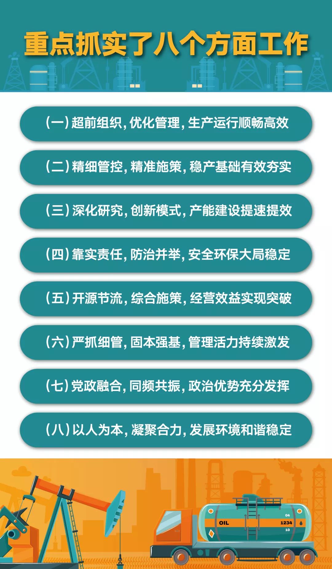 社区流动人口工作总结2019_工作总结