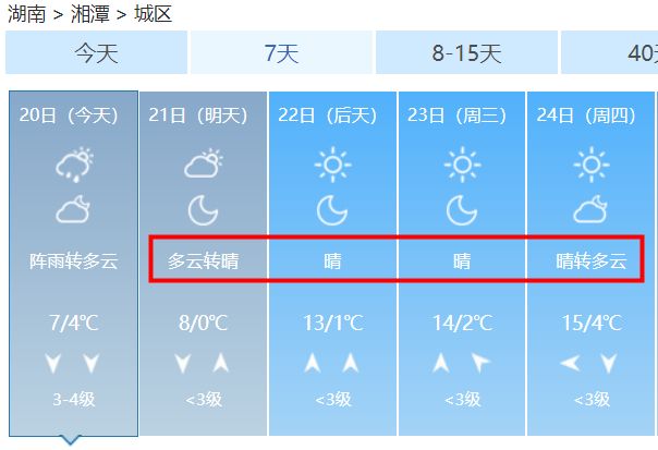 湘潭人口下降_湘潭大学(2)