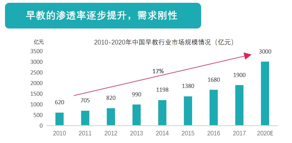 GDP血液(2)