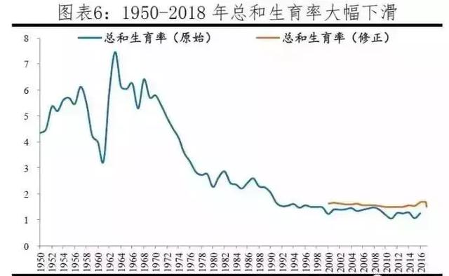 昆明市人口2019_昆明市地图(2)