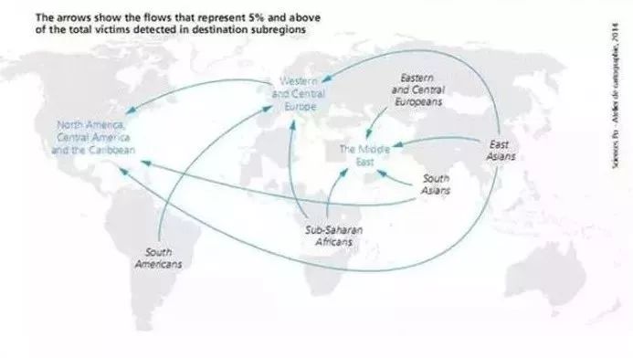 世界人口黑市_带你见识真正的 人间地狱 世界人口黑市