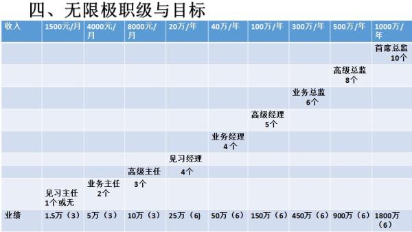 人口倍增分形_分形几何