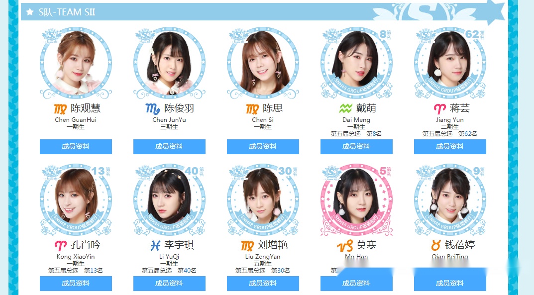 snh48teamsii最新成员介绍