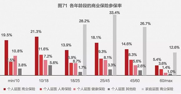 2020年中国户均人口_2020年中国人口分布图