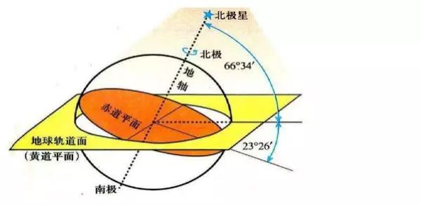 南极洲面积是多少平方千米多少人口(3)