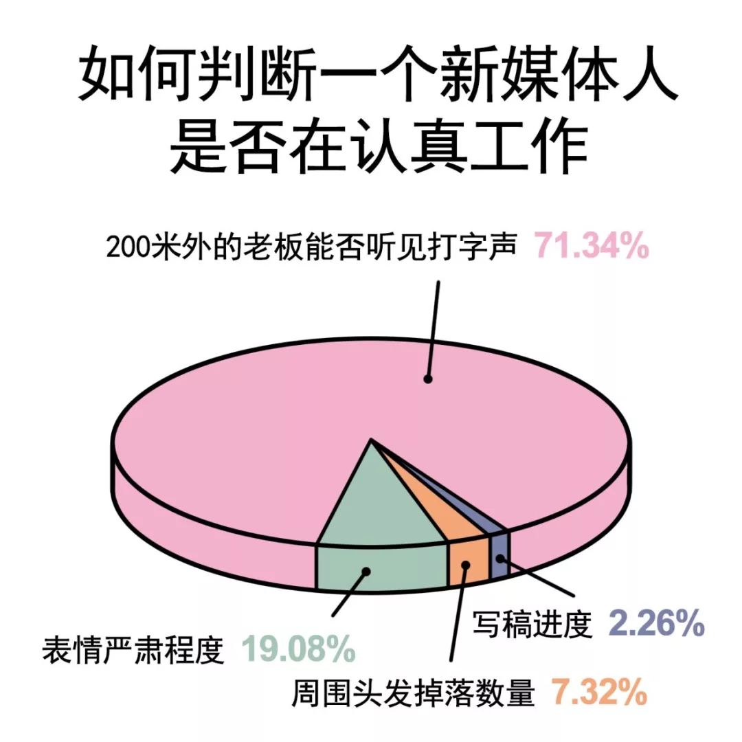 在外工作人口普查_人口普查工作照片(3)