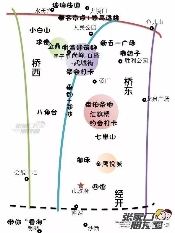 张家口市区的人口数_张家口市区