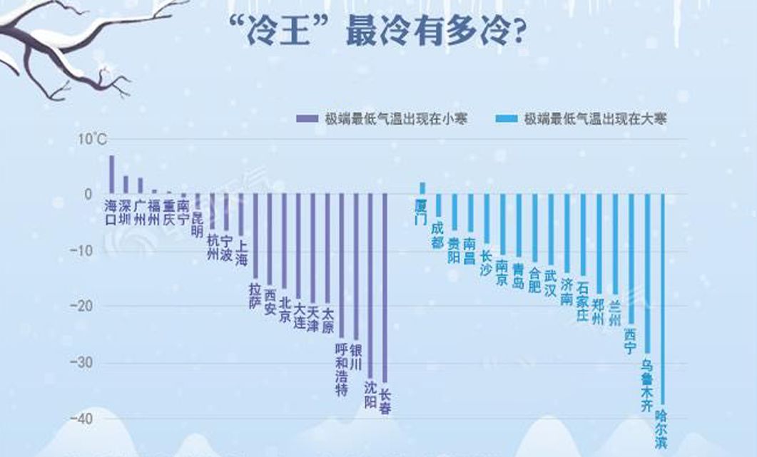 沈阳老年人口_沈阳老年人口即将突破两百万 开发商该如何应对(3)