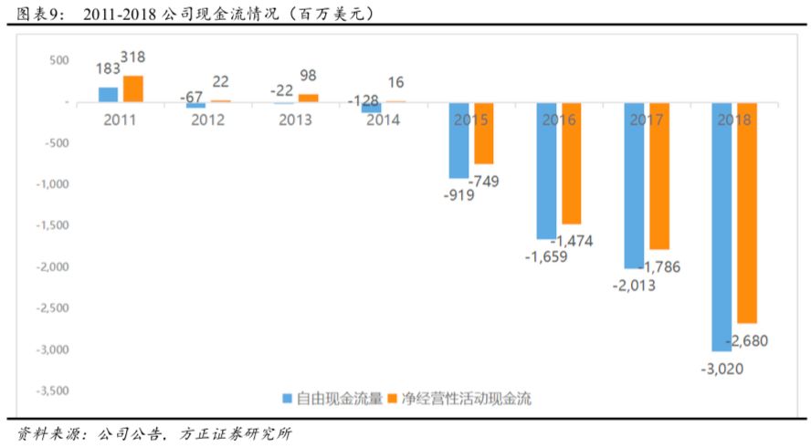 经济总量规模指标含有_经济技术指标(3)