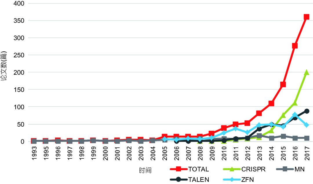 发法国人口_法国人口贩子