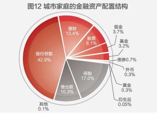 2020年中国户均人口_2020年中国人口分布图