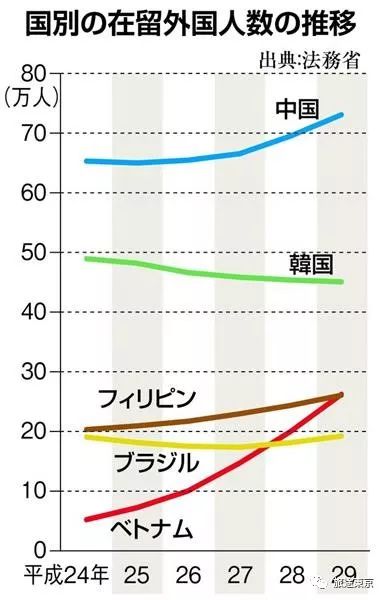 人口大国排名2015_2015年7月国际新闻人物盘点 金正恩对华示好引关注(2)