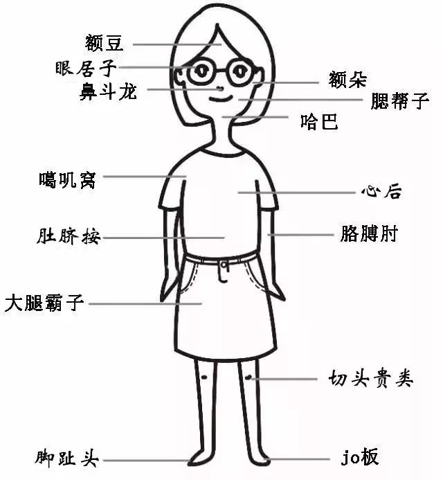 赣州市2021人口排名_赣州市地图(3)