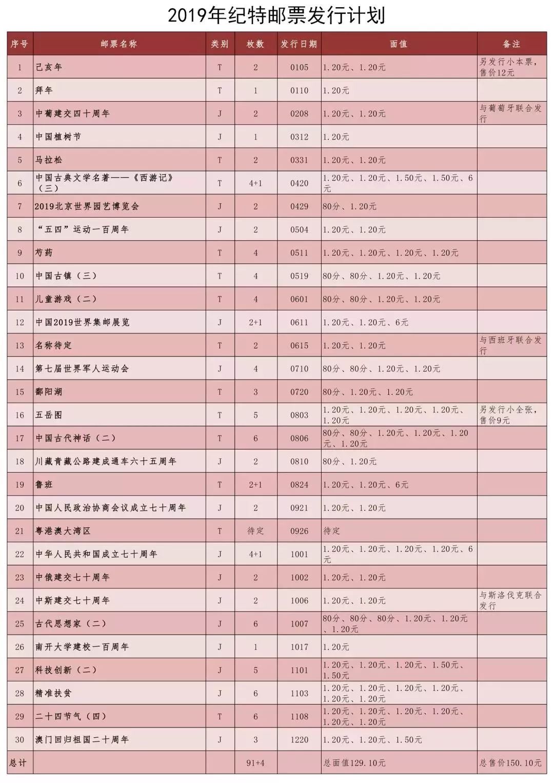 喀什2019人口_喀什古城图片