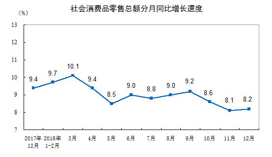 中国gdp结构特点_滕泰 从新供给形成到供给扩张(2)