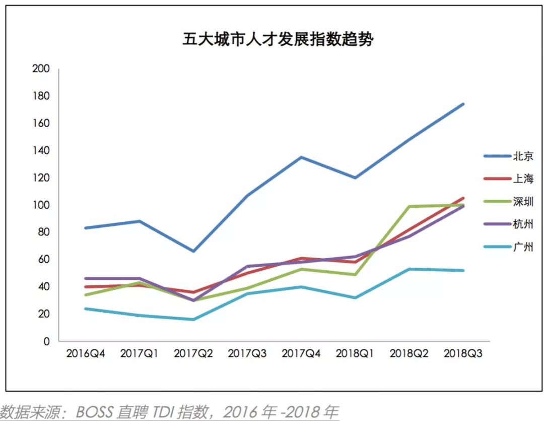 中国近40年gdp曲线图_求美国历年GDP增长率曲线图,谢谢(3)