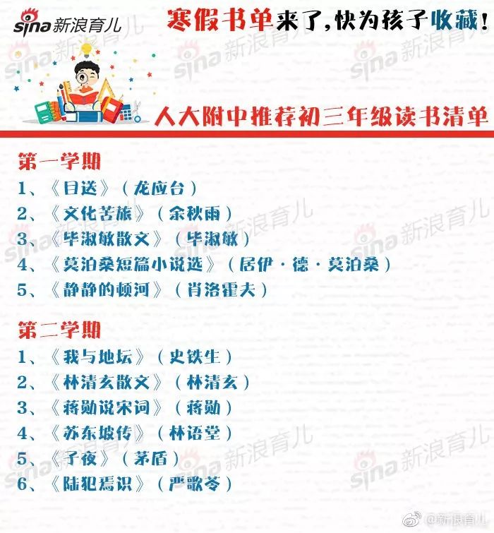 1-12年级学生寒假书单推荐:假期宝贵,让孩子多读好书