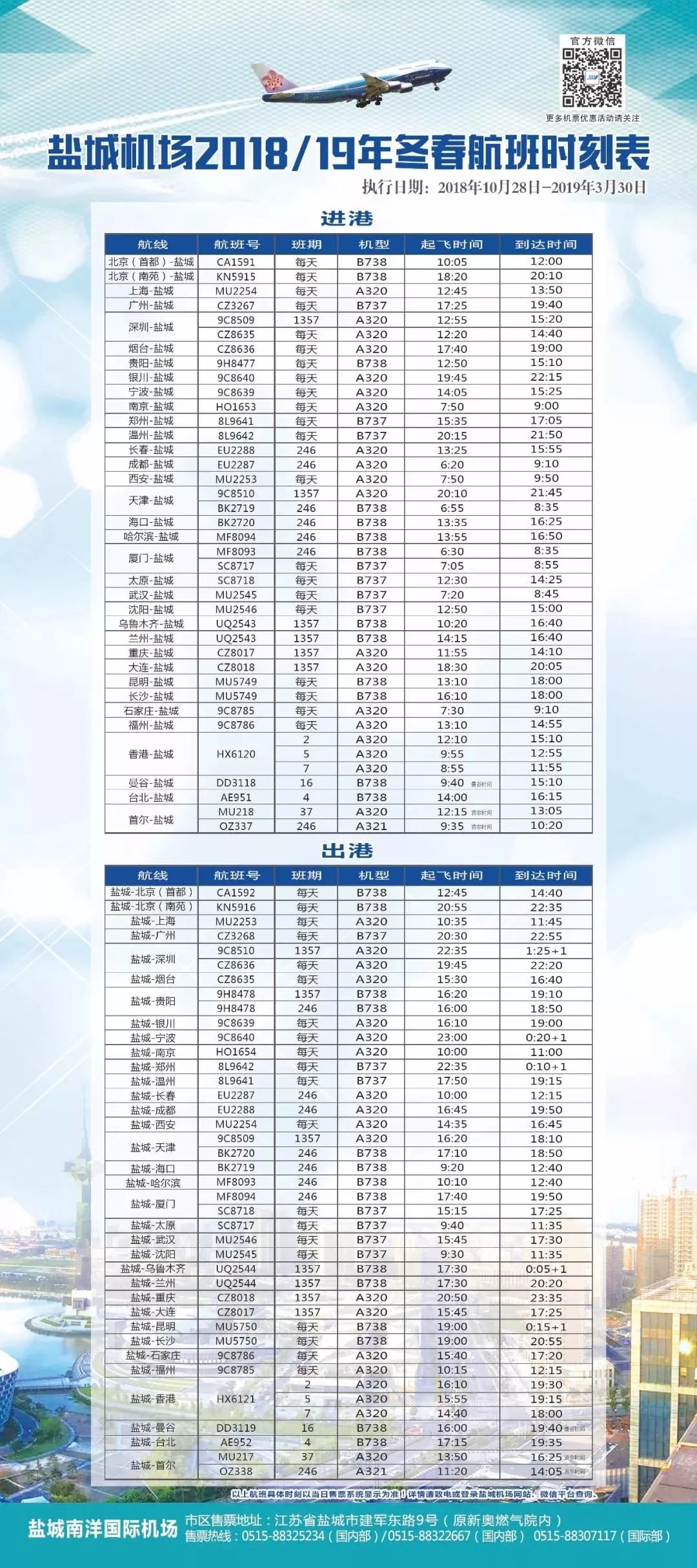 盐城市多少人口_盐城市全市各县市区第七次全国人口普查公报发布 看看你所在(2)