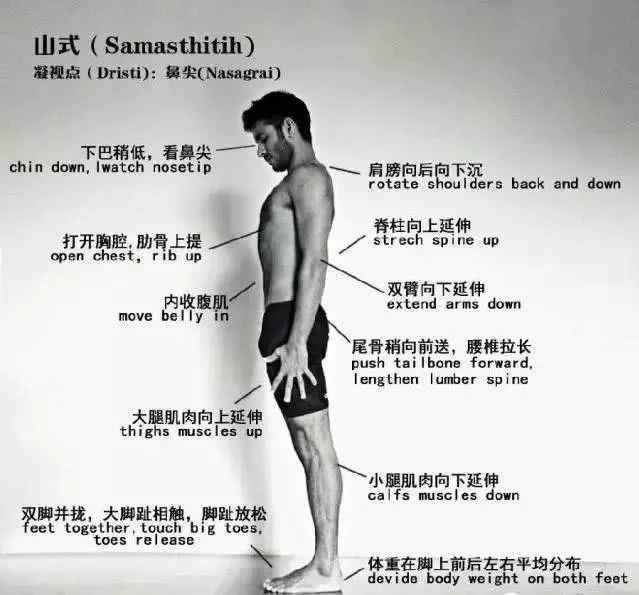 你的"站姿",暴露了你的生活态度!