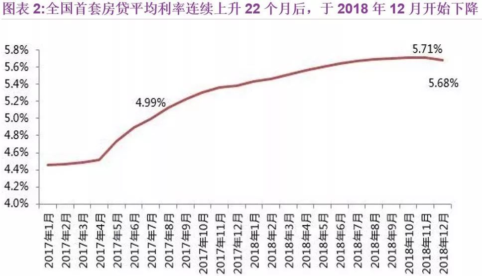 2019年到2020GDP下降了_2020年中国gdp变化图