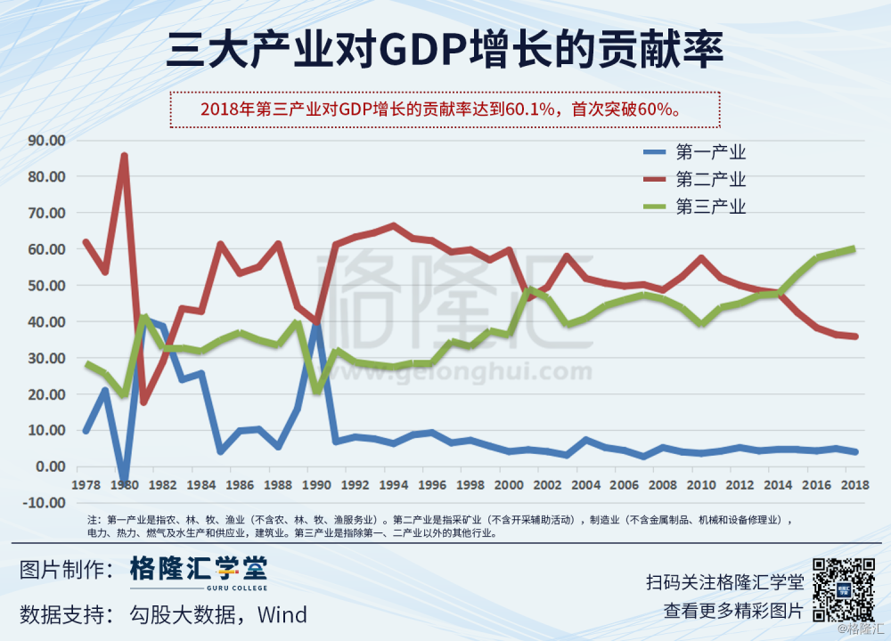 小川美GDP683_郑州曾向开封“要走”一县,如今GDP超683亿,经济发展让人看好