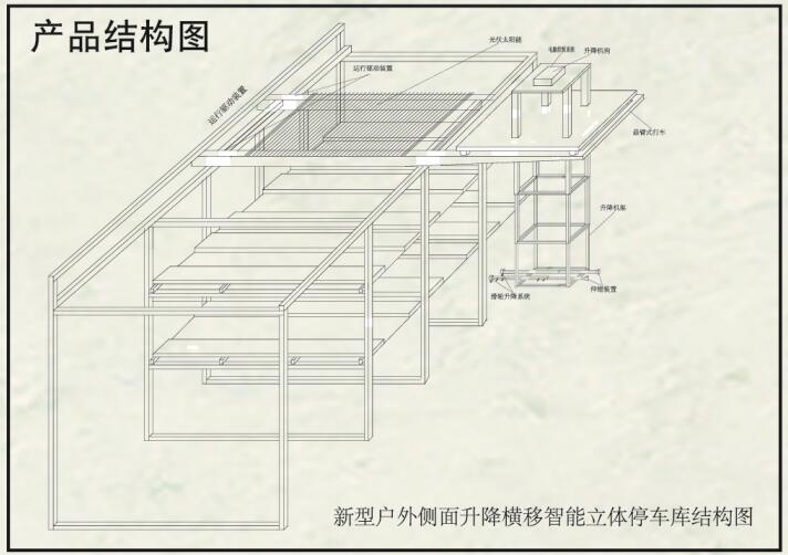 5kw x 2 产品结构图: 户外上横移智能立体停车库 产品说明: 本产品