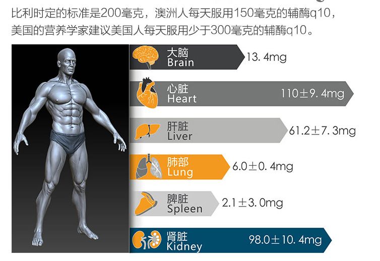 mg美国人口_美国人口