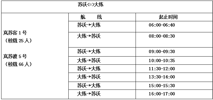 平潭县人口总数是多少_人口普查