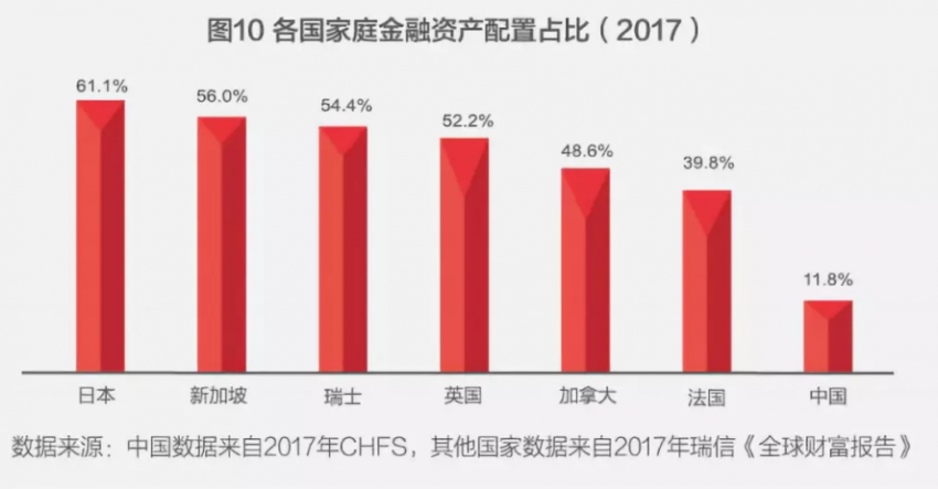 北京市户均人口_北京市人口拥挤的照片