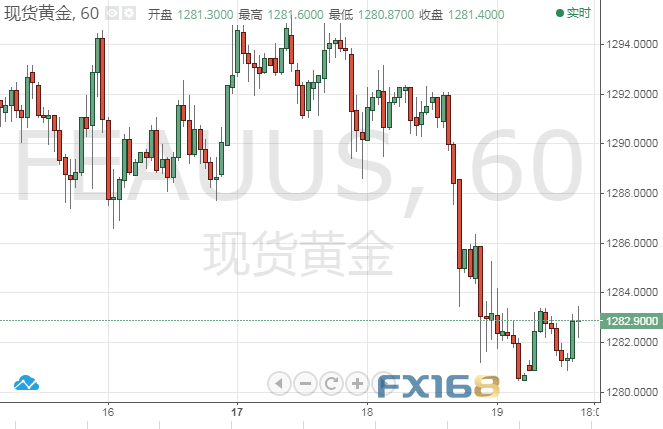 gdp的最大的内生动力是什茂_2020年宏观经济展望之 一 需求冲击 内生动力和政策托底的角力