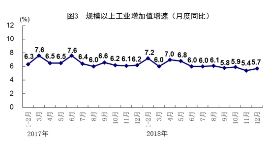 gdp增速目标是什么意思_30省公布今年GDP增长目标 多数下调区间上下限(3)