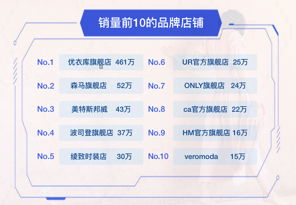 买内衣快递单上会写_快递员卡通图片(3)