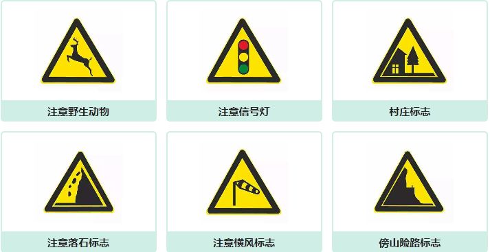 一分钟看懂科一交通标志建议收藏