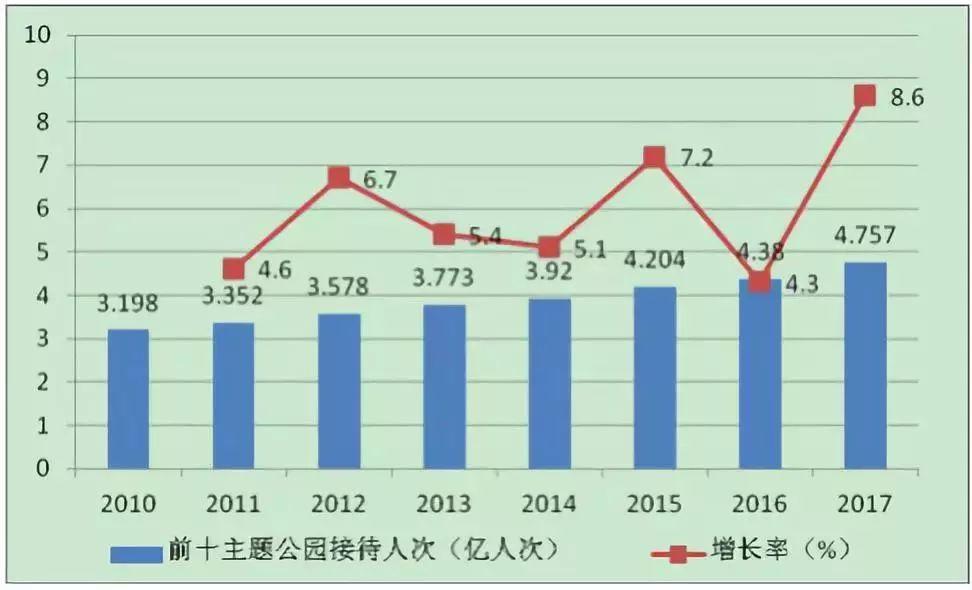 世界2019经济总量_经济总量世界第二图片