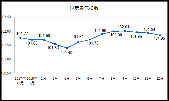 不投资所得比gdp还低_GDP商业资讯(3)