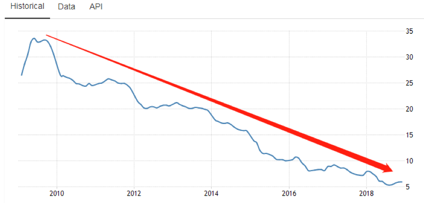 2020四月份中国gdp_中国地图