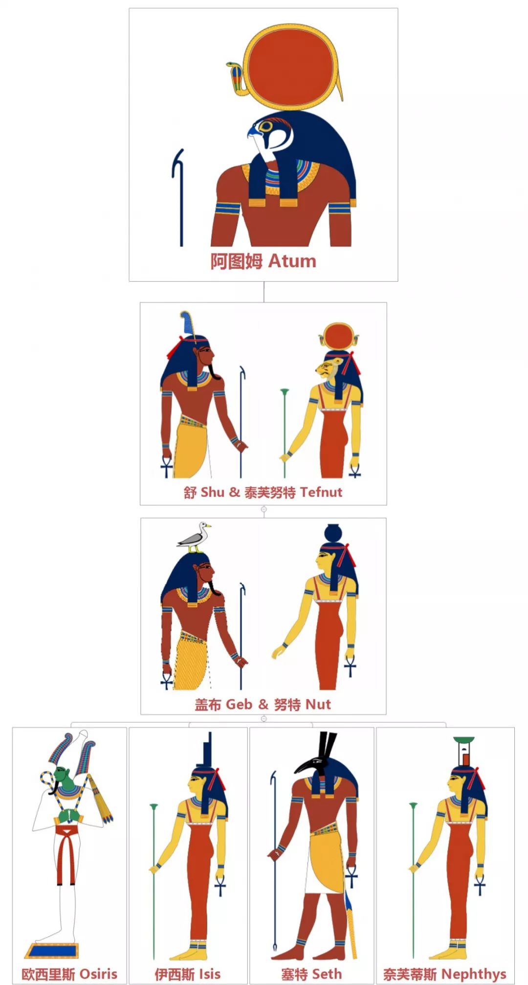 手绘埃及插图图片素材-编号13053181-图行天下