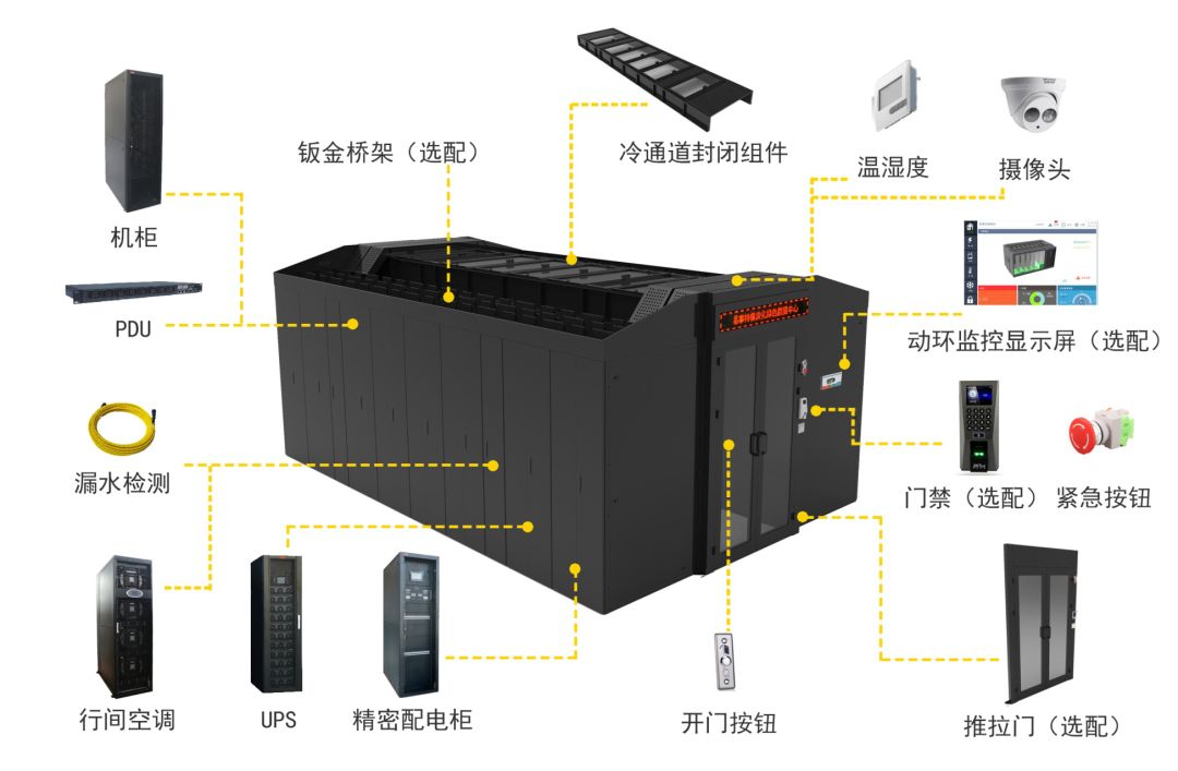 华为混搭模块怎么搞_华为opm供电模块(2)