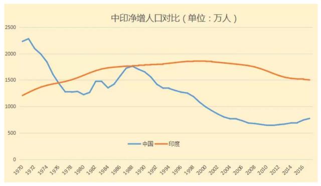 黑龙江出生率再创历史新低，现状、原因与应对策略