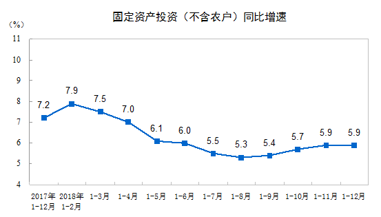 冰岛历年gdp产业产值统计_印度4至6月GDP同比跌23.9 成世界第二差 第一是美国(2)