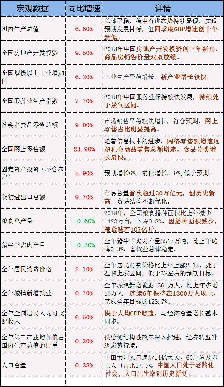 1990年各国gdp(3)