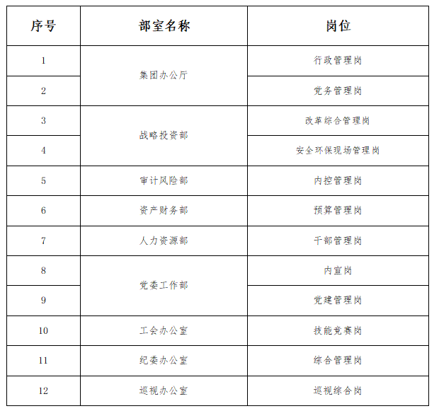 内部招聘公告_2017年度钦州市中小学教师公开招聘工作公告