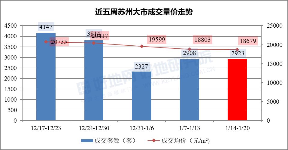 昆山太仓gdp和昆明gdp相比_命苦 昆山最冤的一个区