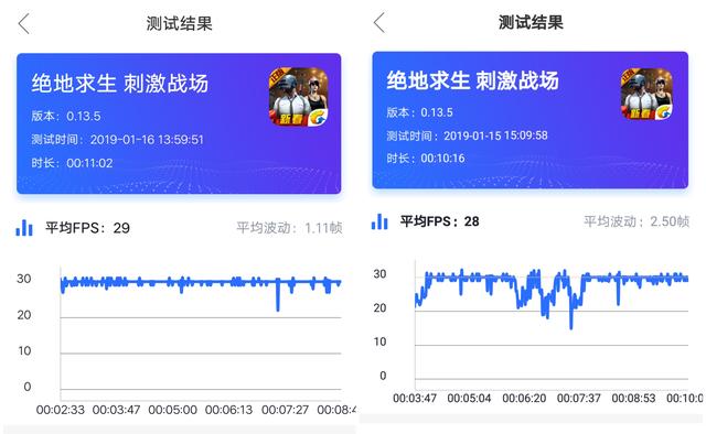 2018年熱門中端機型橫評：第一梯隊有三款手機 科技 第10張