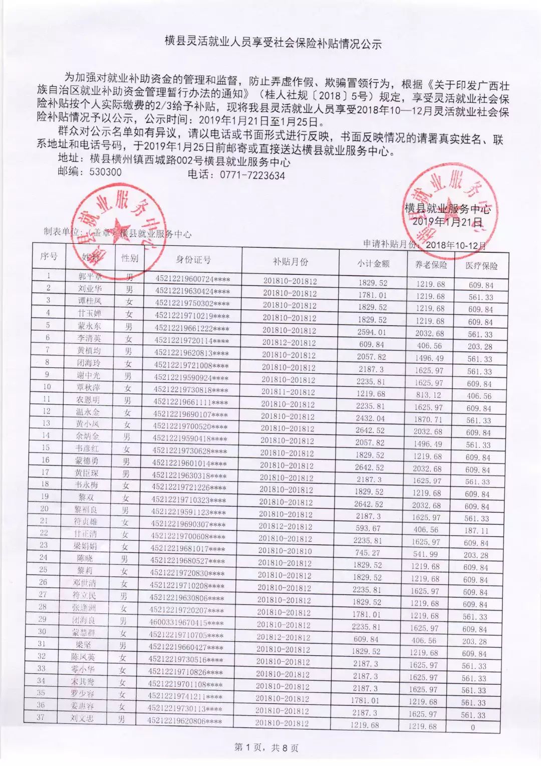 横县常住人口多少人_横县多少个镇(2)