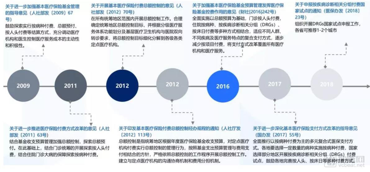 安兜社人口_人口普查(2)