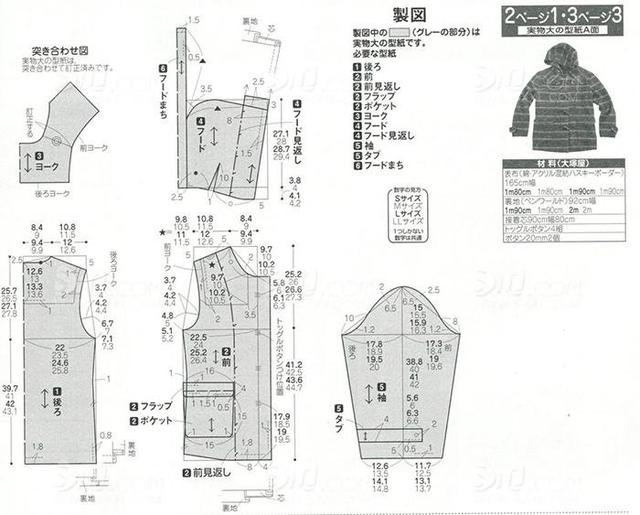 羽绒服的裁剪图整理与制作技巧分享