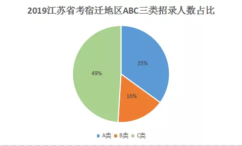 麻阳各乡镇人口数_麻阳苗族自治县